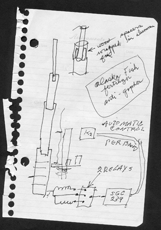 schematic scan